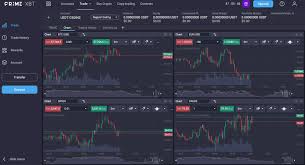 Discovering the Advantages of PrimeXBT Forex Trading Discovering the Advantages of PrimeXBT Forex Trading