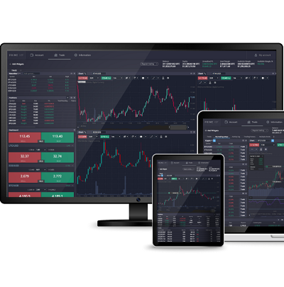 Trading on PrimeXBT Argentina A Comprehensive Guide